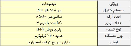 مشخصات فنی دستگاه KH101A