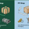 تفاوت تسمه PET و PP برای انتخاب مناسب‌ترین تسمه